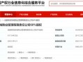 新希望服务(03658.HK)附属拟收购成都锦官新城物业管理80%股权